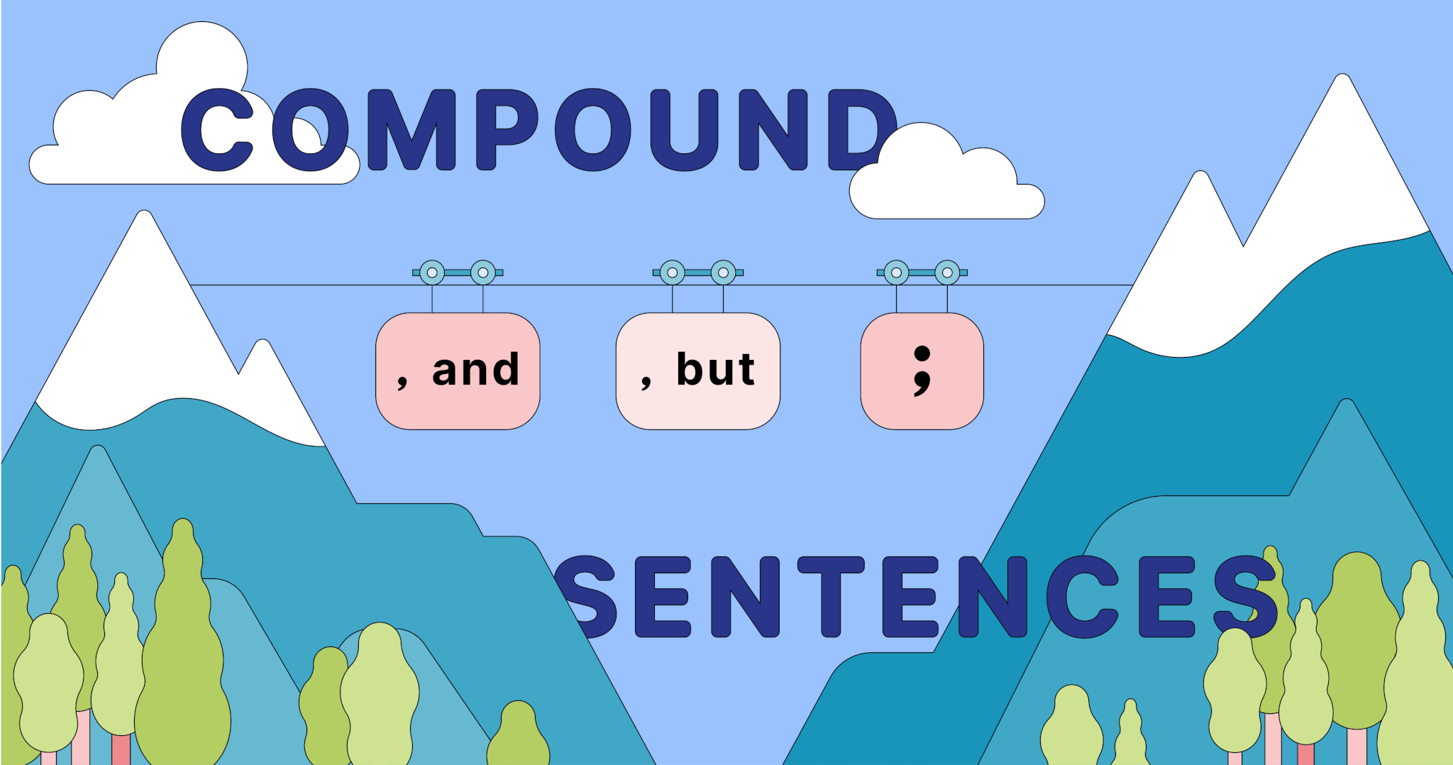 Compound Words - Class 11 - Quizizz