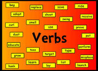 Future Tense Verbs - Grade 9 - Quizizz