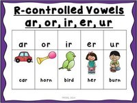 R-Controlled Vowels - Year 7 - Quizizz
