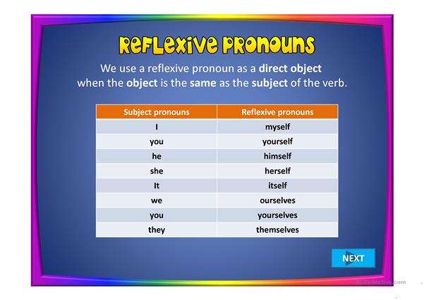Reflexive Pronouns Flashcards - Quizizz