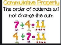 Distributive Property of Multiplication Flashcards - Quizizz