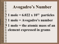 Avogadro Number Is
