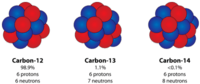 Addition Strategies - Year 11 - Quizizz