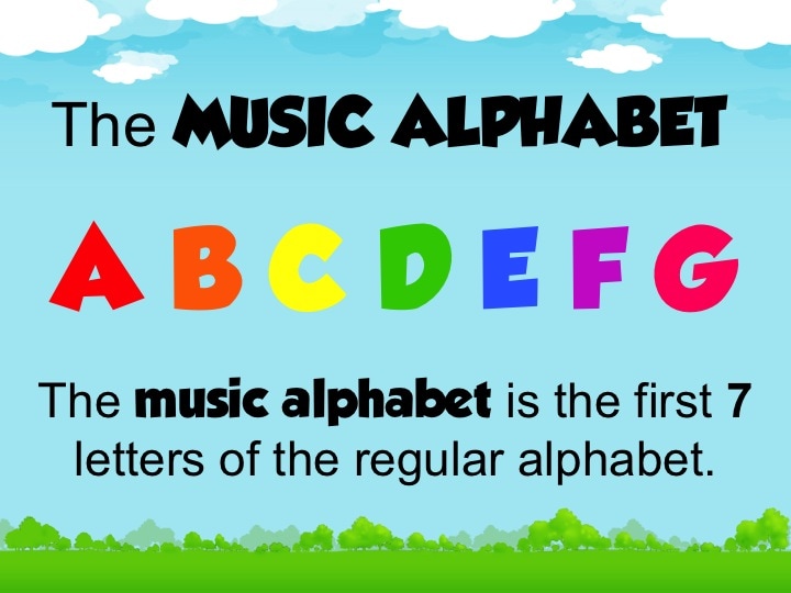 Alphabet Charts - Class 5 - Quizizz