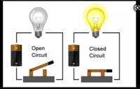 circuits - Class 5 - Quizizz