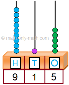 absolute value equations functions and inequalities - Class 4 - Quizizz