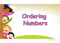 Ordering Three-Digit Numbers - Class 5 - Quizizz