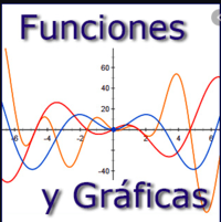 Gráficos y funciones - Grado 10 - Quizizz