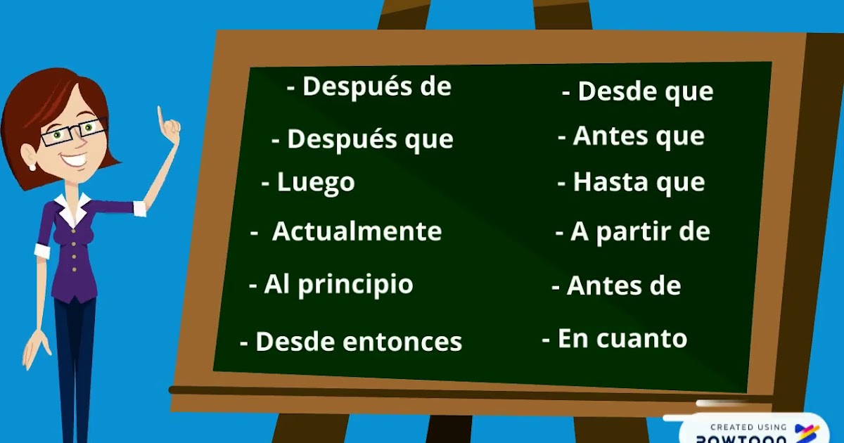 Oraciones - Grado 12 - Quizizz