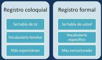 Formas y fracciones 2D - Grado 4 - Quizizz