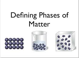 Phases of matter | Chemistry Quiz - Quizizz