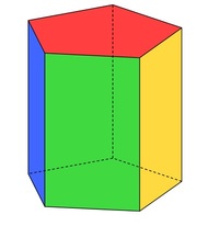 Pięciokąty - Klasa 8 - Quiz