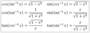 Inverse Trigonometric Functions