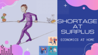 shortage and surplus Flashcards - Quizizz