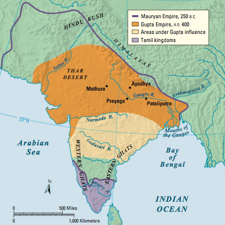 Indian Empires | World History Quiz - Quizizz