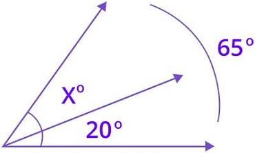 radians and degrees - Grade 4 - Quizizz