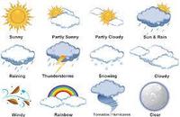 atmospheric circulation and weather systems - Grade 7 - Quizizz