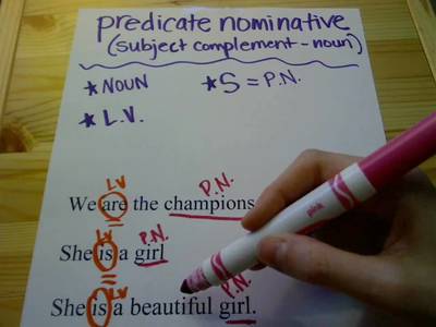 Predicate Nominatives And Predicate Adjectives Quiz Quizizz