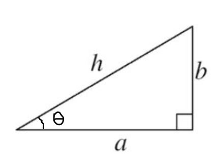 trigonometric ratios sin cos tan csc sec and cot - Year 8 - Quizizz