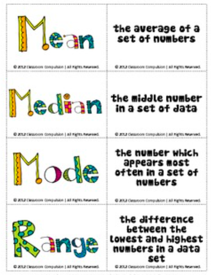 Mean, Median, Mode, and Range Practice