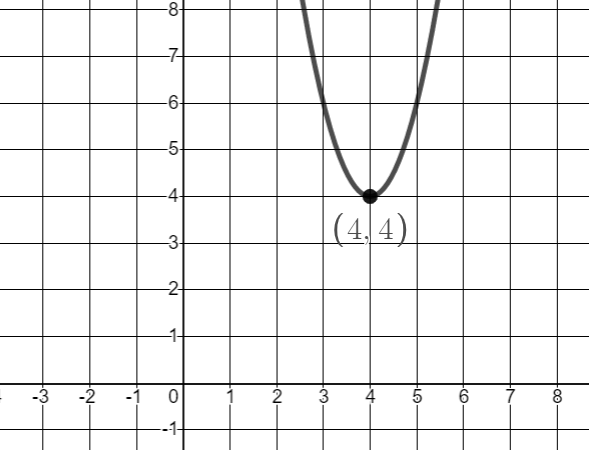 quadratic-function-notation-problems-answers-for-quizzes-and