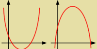 Quadrático Flashcards - Questionário