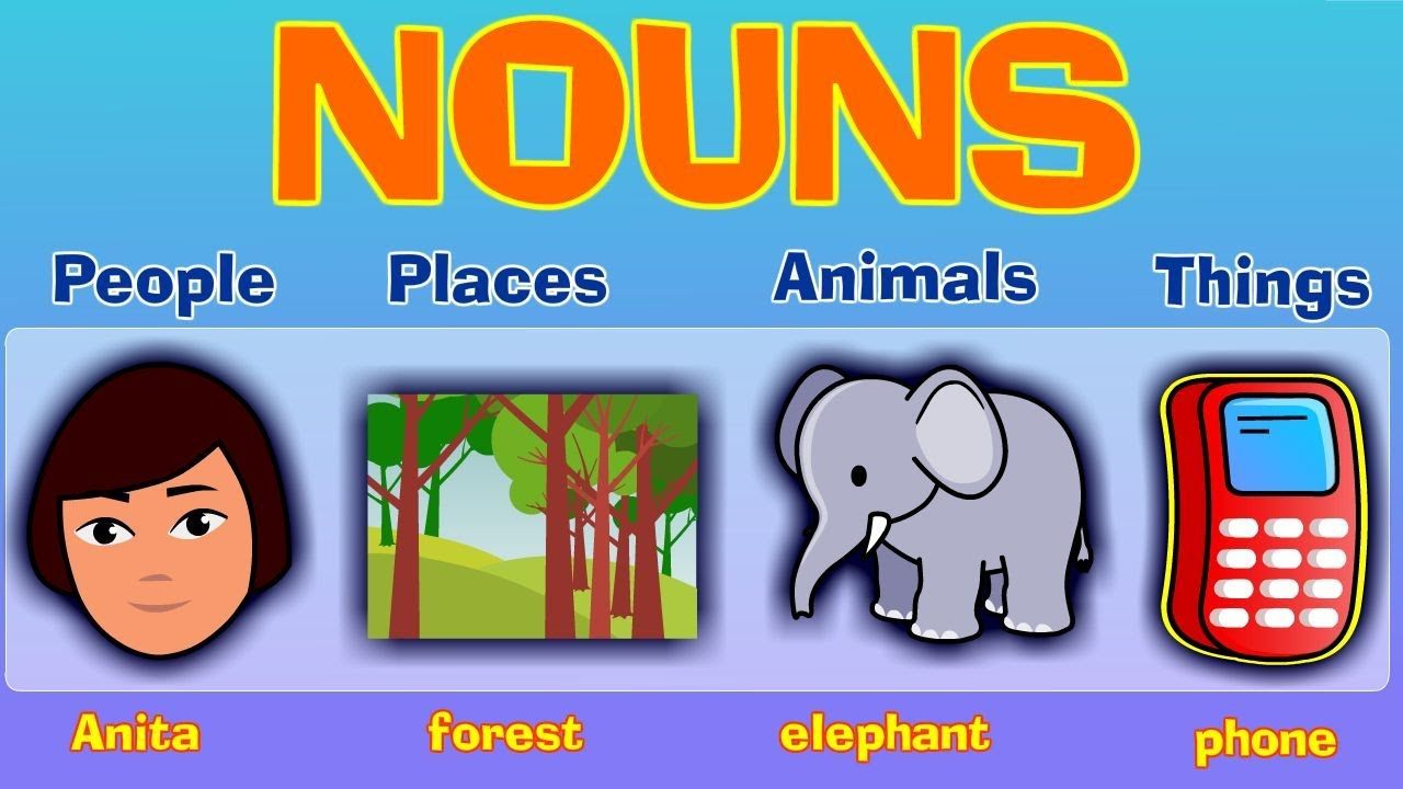types-of-nouns-3-8k-plays-quizizz