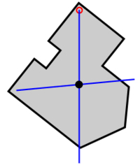 center of mass - Year 7 - Quizizz