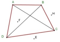 Diện tích của một tam giác - Lớp 8 - Quizizz