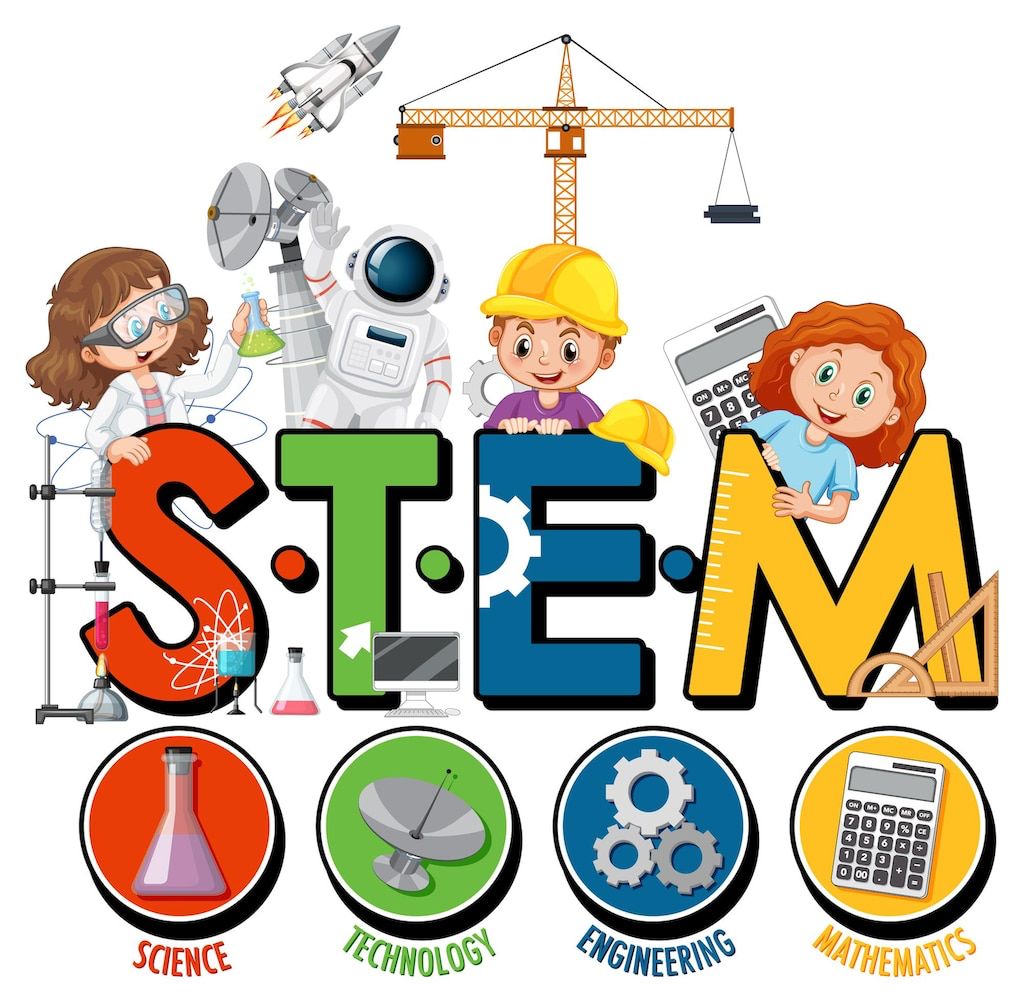 stem-quiz-2-science-quizizz