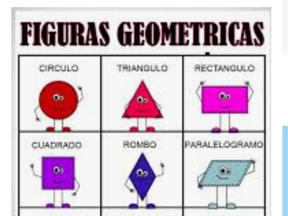 Figuras geometricas | 262 jugadas | Quizizz