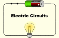 circuitos de energia electrica y dc - Grado 9 - Quizizz
