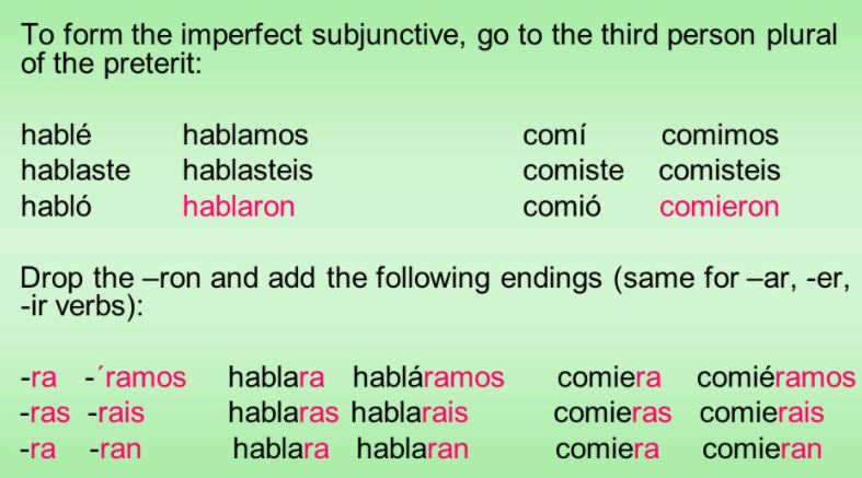 Imperfect subjunctive practice | Quizizz