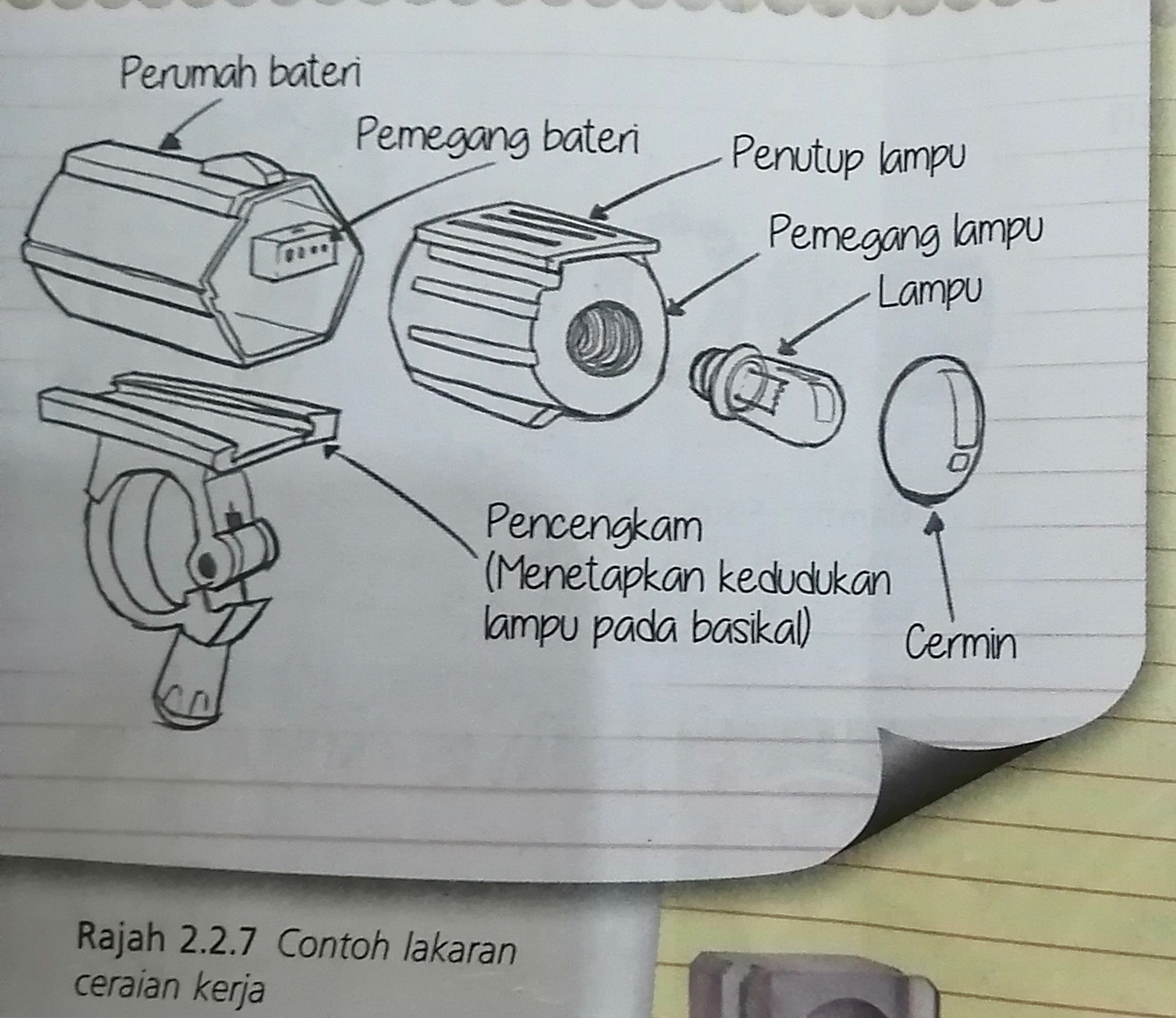 Rbt Tingkatan 2 Reka Bentuk Mekanikal Quizizz