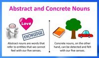 Abstract Nouns - Year 7 - Quizizz