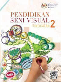 Berkomunikasi Melalui Simbol - Kelas 2 - Kuis