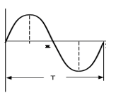 resistor seri dan paralel - Kelas 3 - Kuis