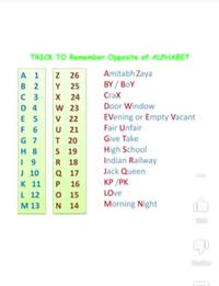 Sequences and Series - Class 3 - Quizizz