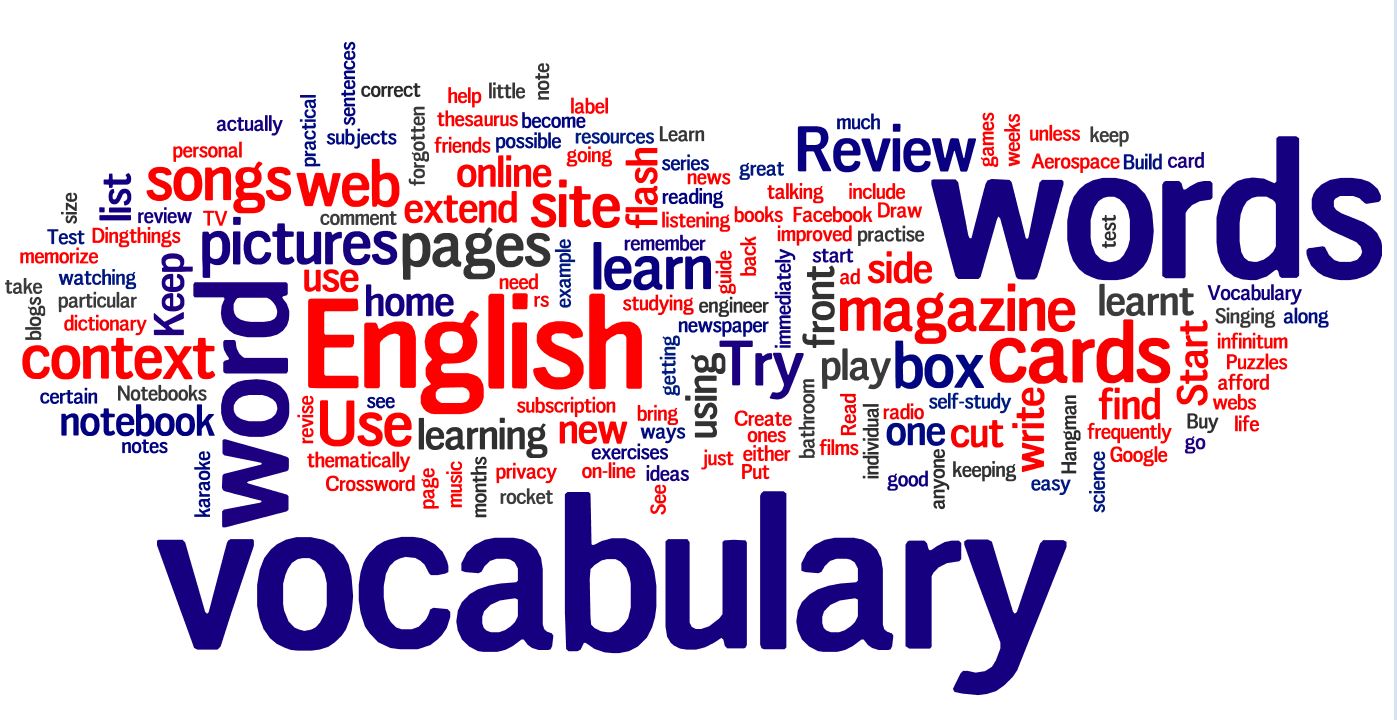 modal-verbs-to-express-certainty-and-possibility-152-plays-quizizz