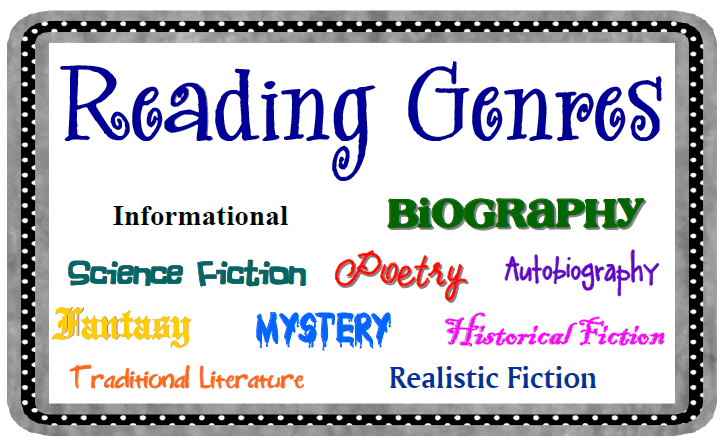 identifying-genres-reading-quiz-quizizz