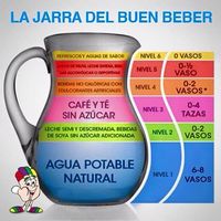 La jarra del buen beber