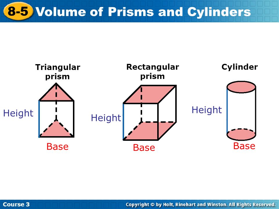 Surface Area of Cylinders, Cones, & Spheres - HW