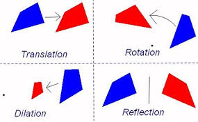 Transformations Practice Test | Quizizz