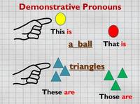 Demonstrative Pronouns - Grade 7 - Quizizz