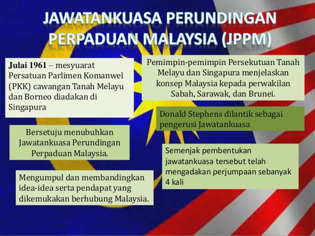 Jawatankuasa Perundingan Perpaduan Malaysia - Erin Watkins