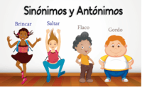 Sinónimos y antónimos - Grado 11 - Quizizz