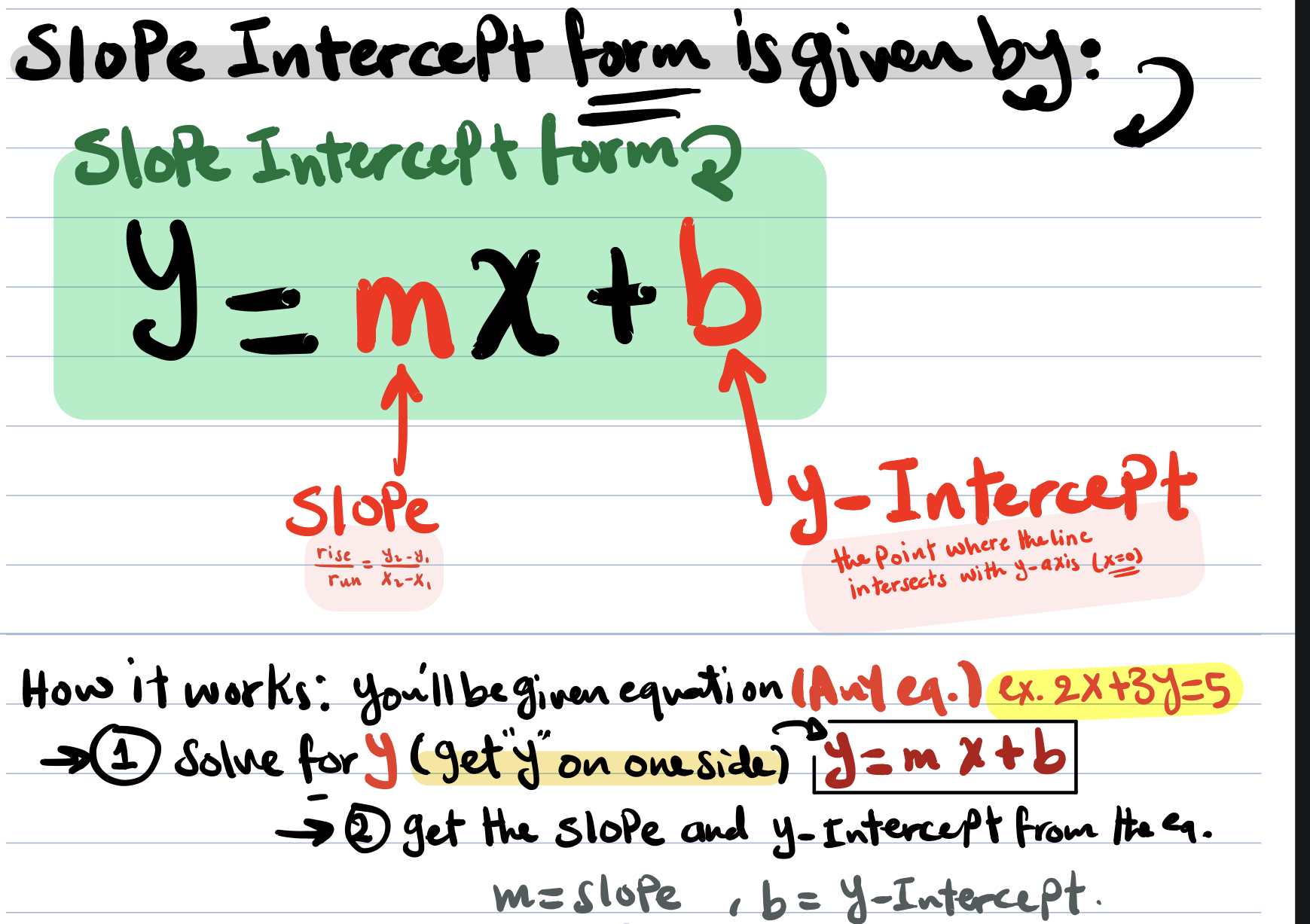 slope-intercept-form-mathematics-quizizz