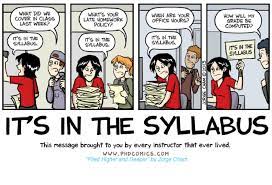 Syllables - Class 9 - Quizizz