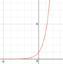 Growth and Decay Functions