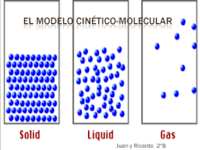 sólidos líquidos y gases - Grado 3 - Quizizz